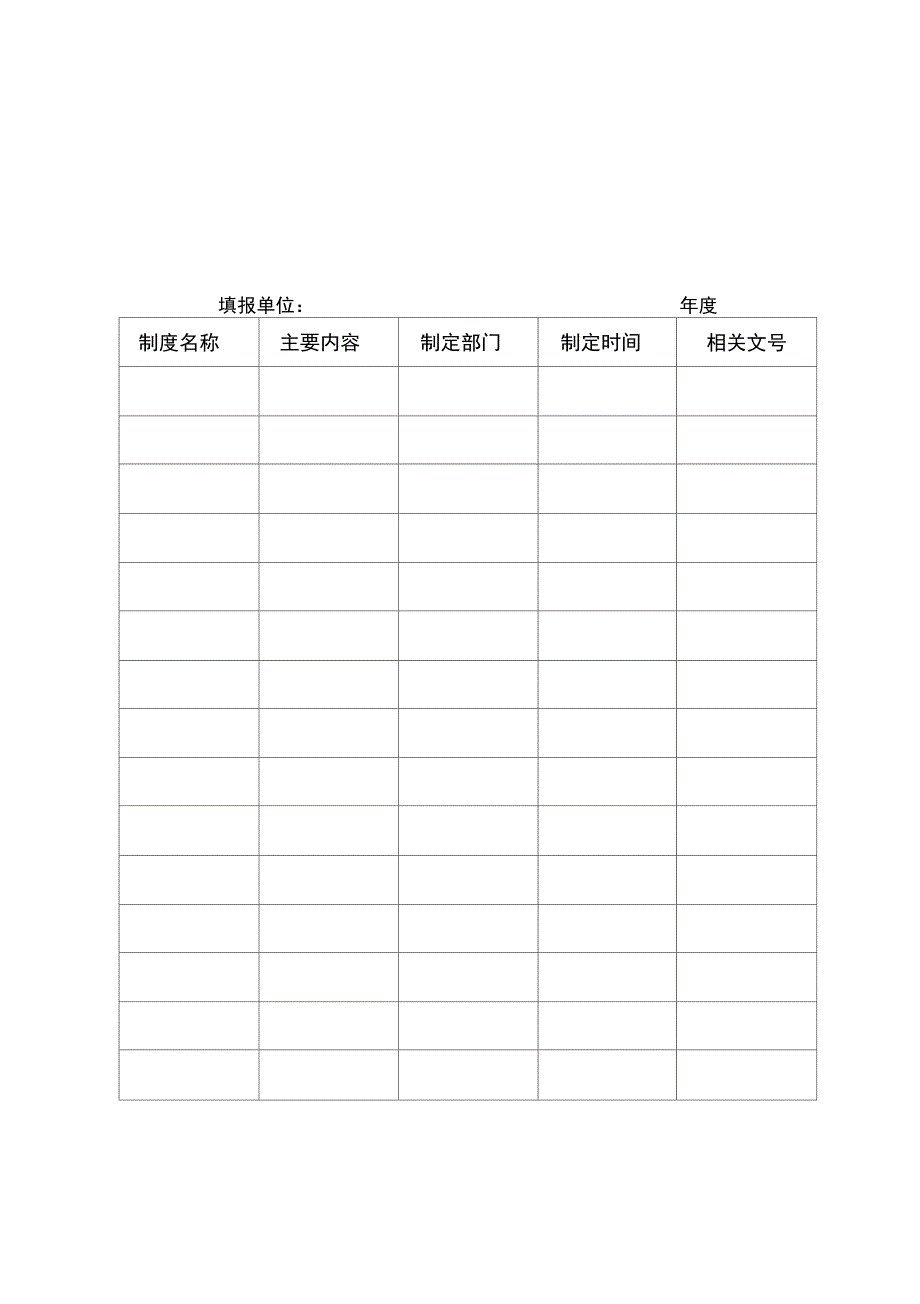 金融机构反洗钱内控制度建设情况统计表_第2页