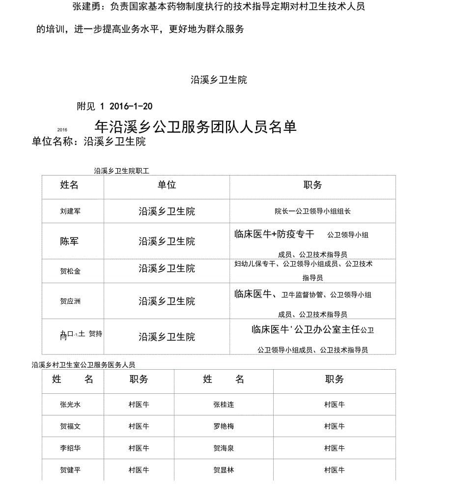 村卫生服务一体化管理实施方案_第5页