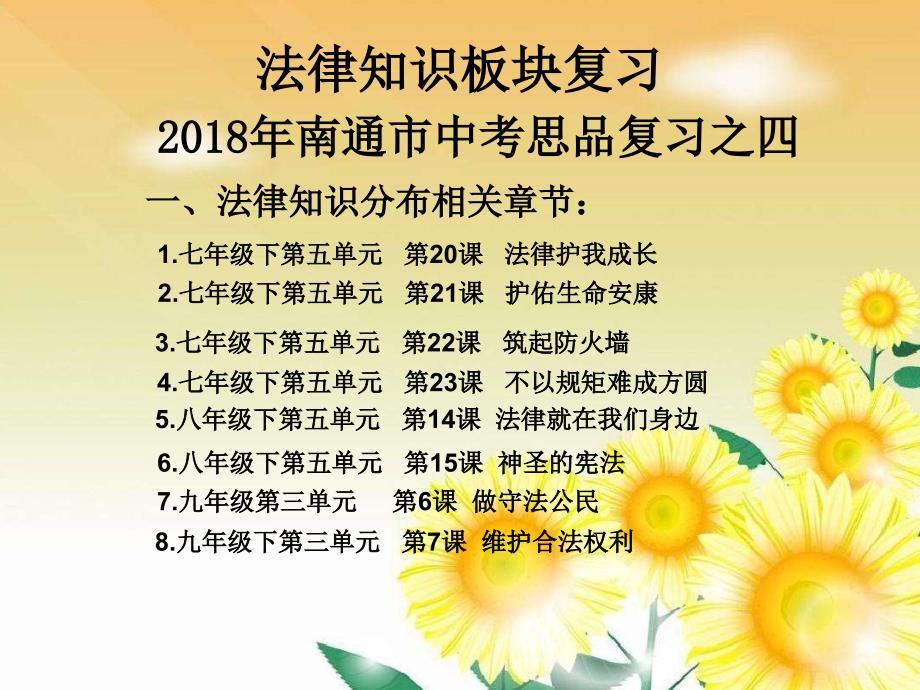 2018年政治中考复习法律板块课件_第1页