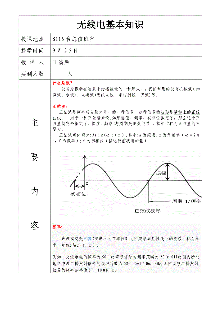 无线电基本知识_第1页