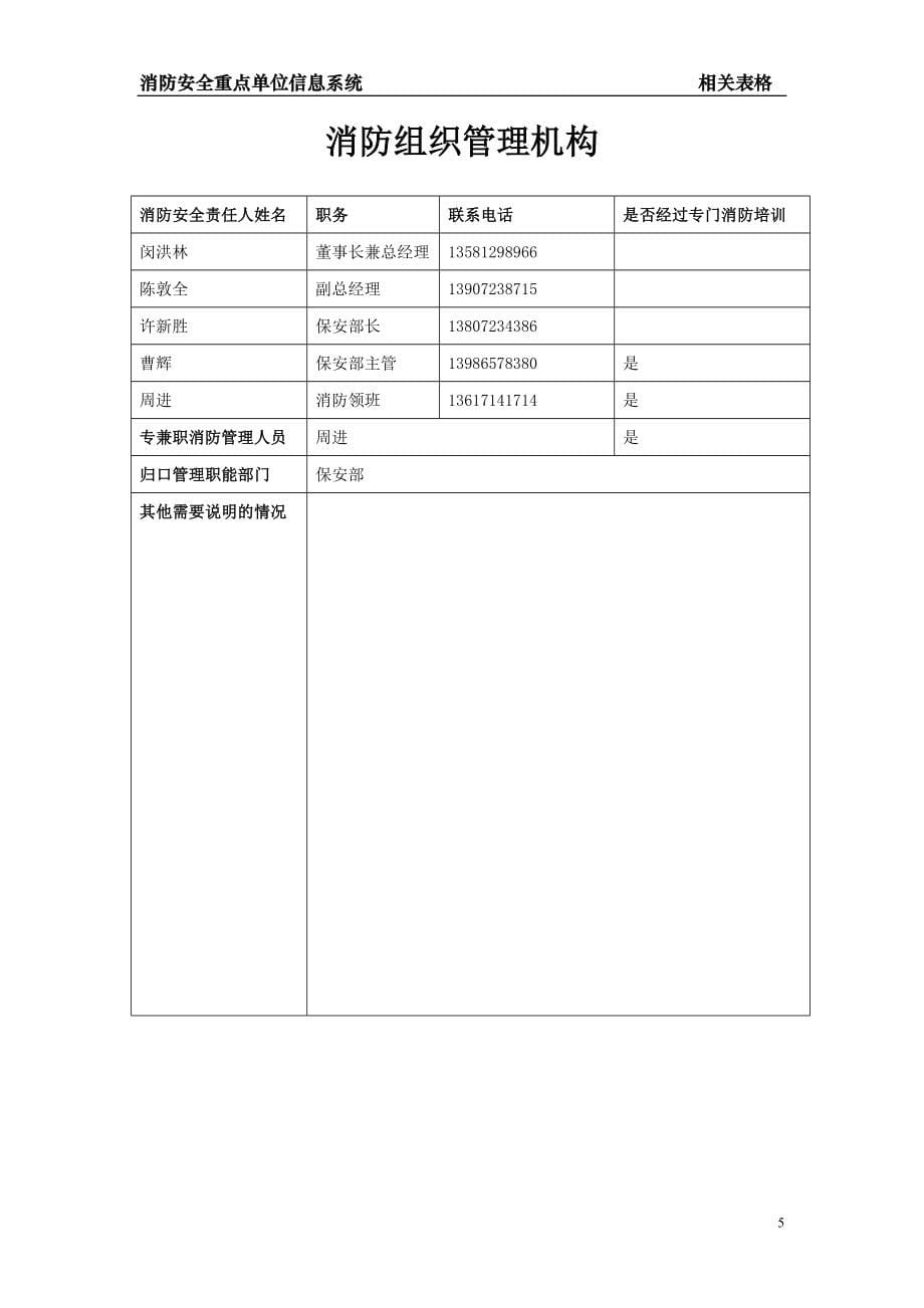 消防重点单位信息模板.doc_第5页