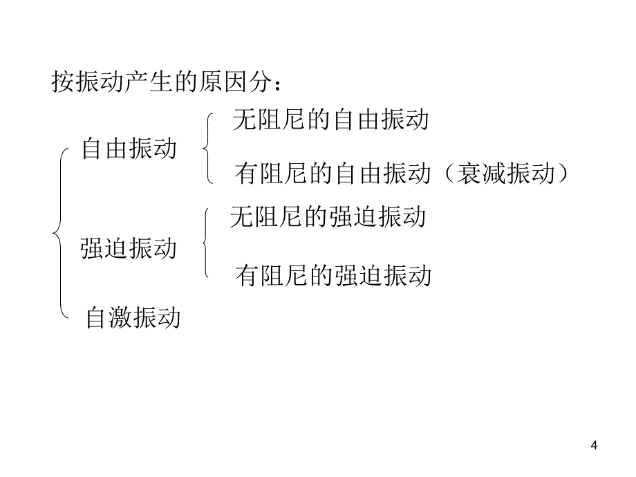 理论力学振动基本理论课件_第4页