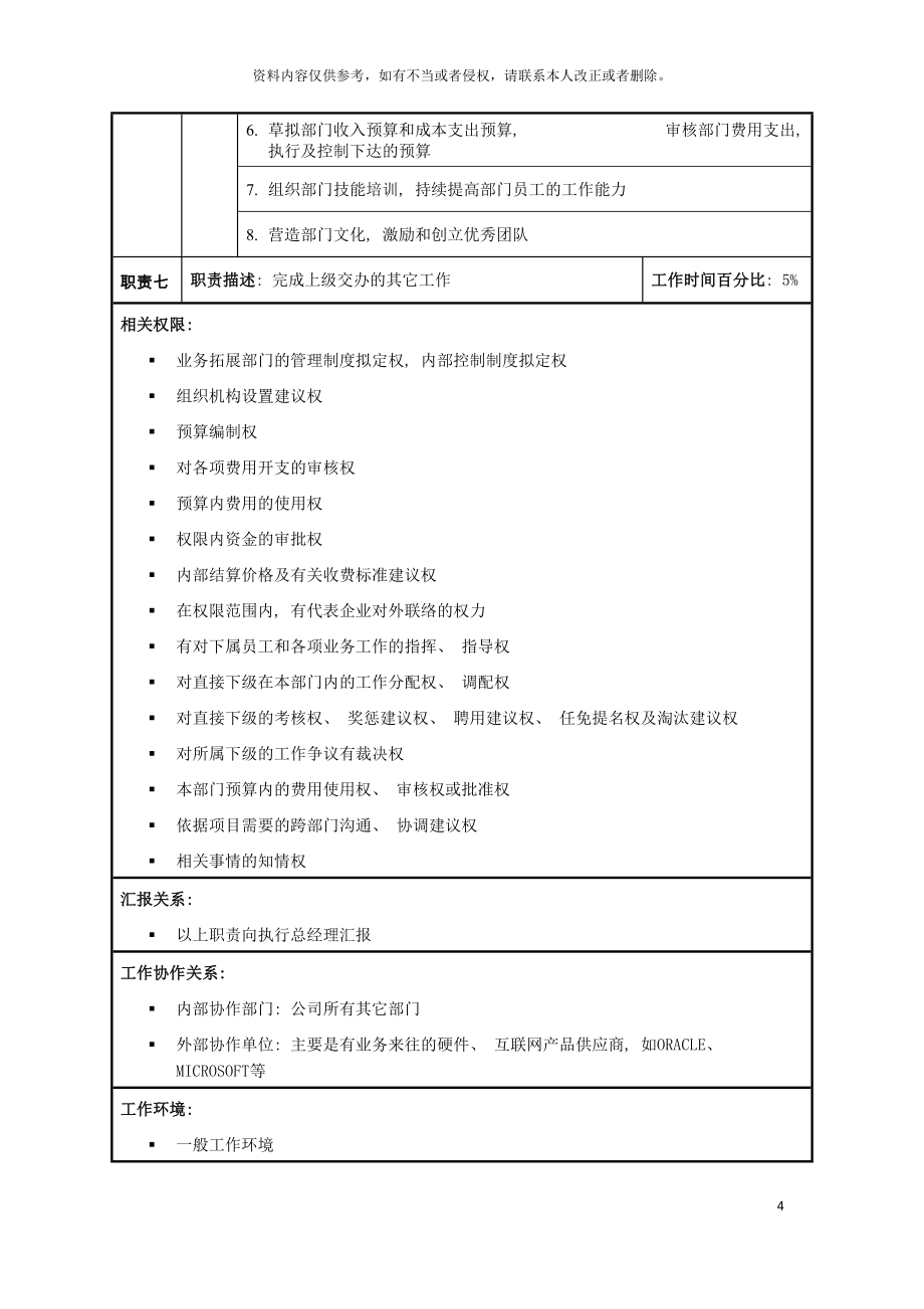 公司岗位职责及职能明细模板.docx_第4页