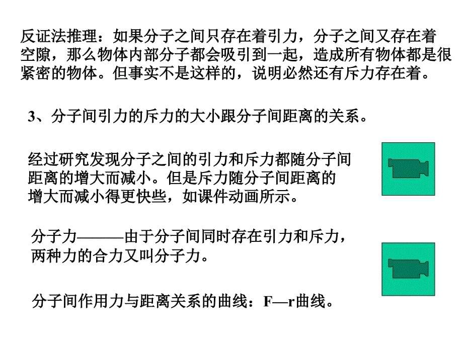 分子间的相互作用力.ppt_第5页