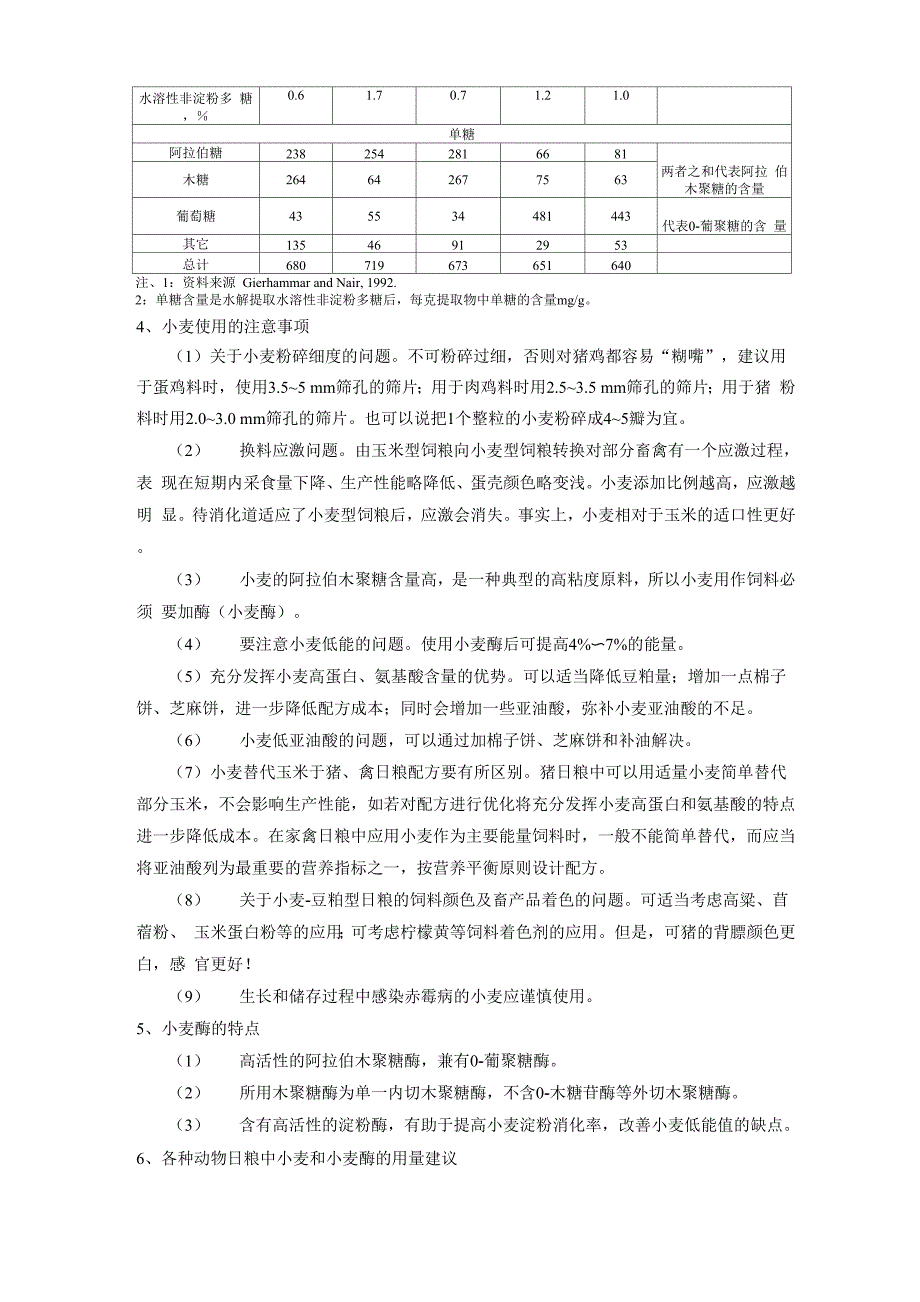 小麦及小麦酶在饲料中的使用_第3页