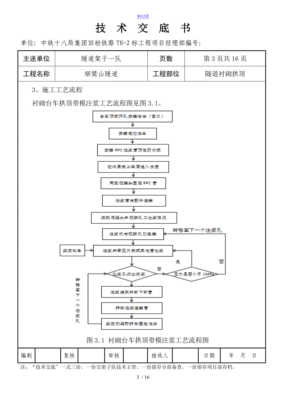 隧道拱顶带模注浆技术交底_第3页