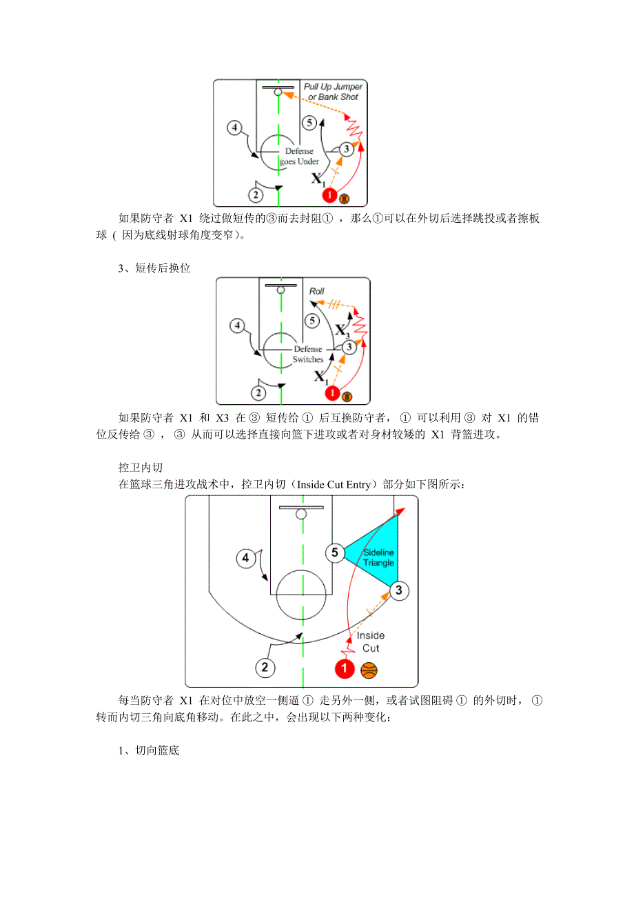 篮球基本战术.doc_第3页