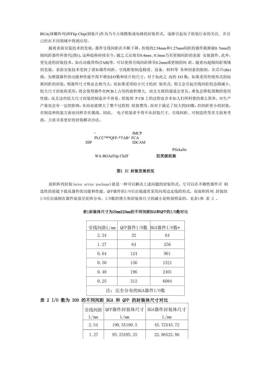 面积阵列封装的BGA和FlipChip_第1页