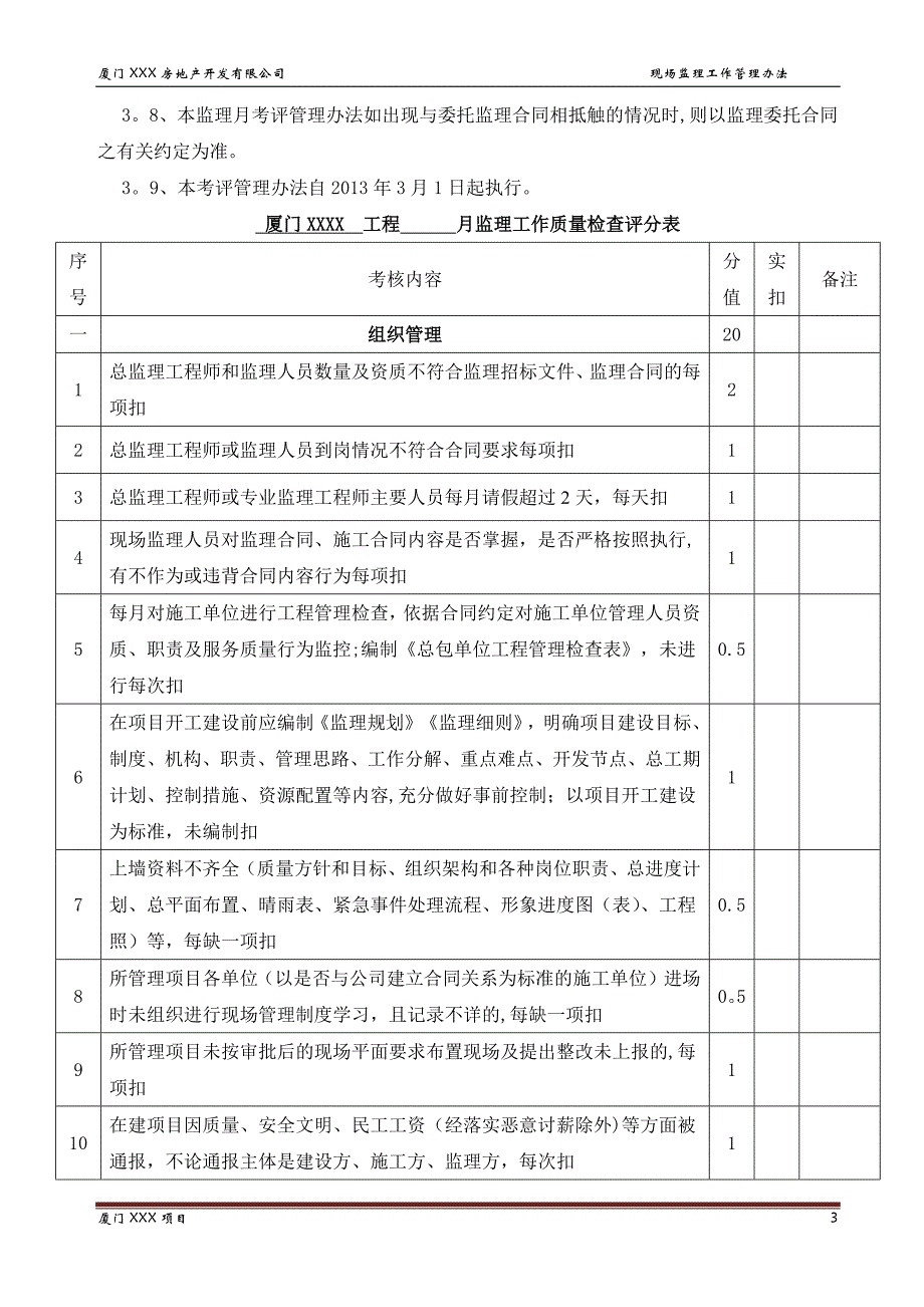 厦门某地产公司监理工作月考评管理办法及考评表_第3页