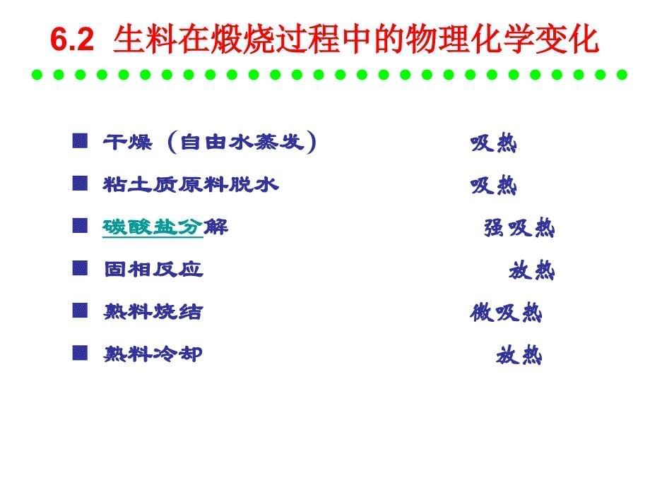 第五章硅酸盐水泥熟料的煅烧_第5页