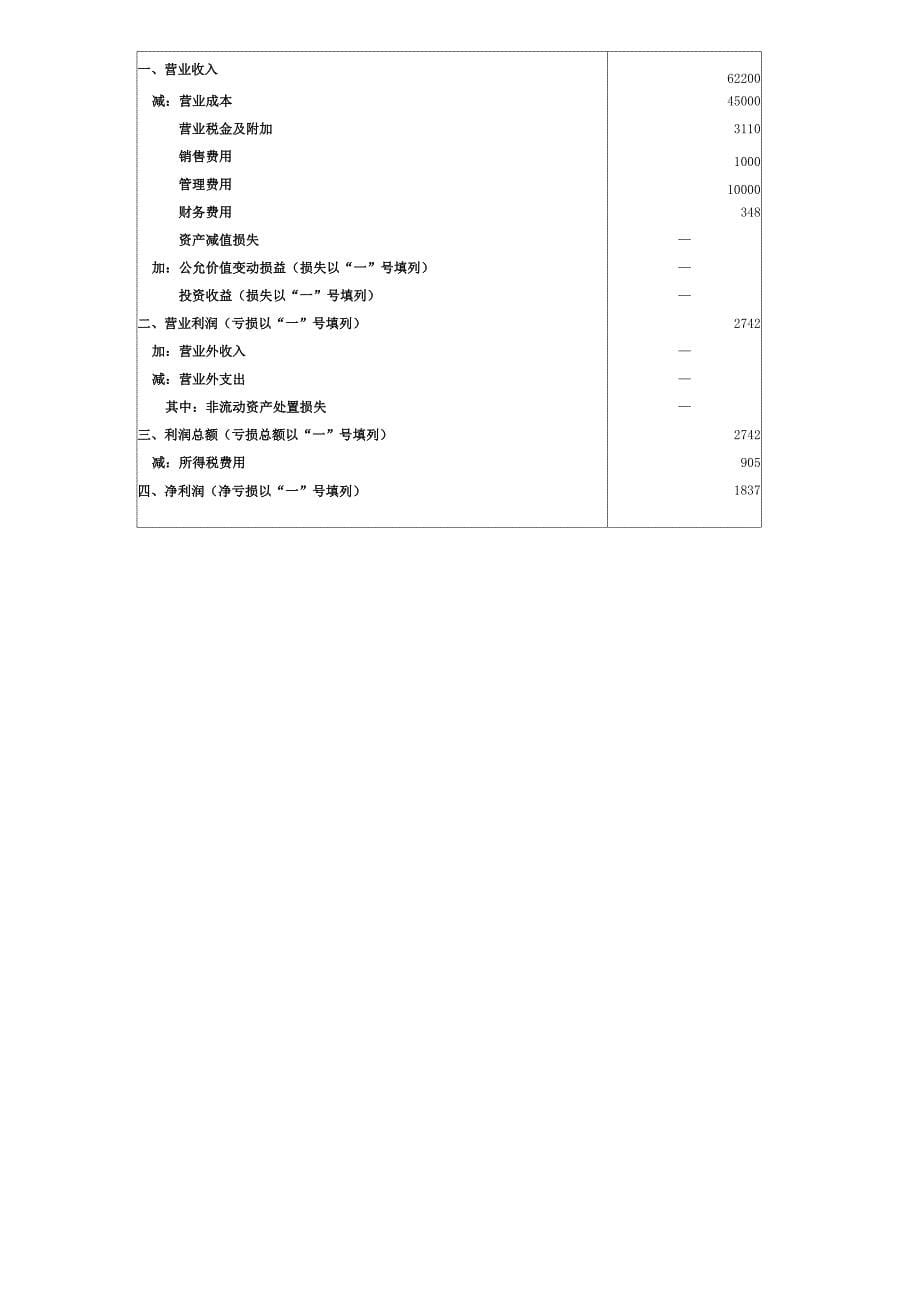 会计学原理试题及答案_第5页