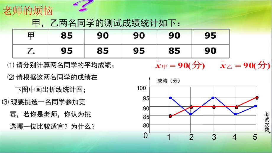 人教版新教材20.2方差课件_第3页