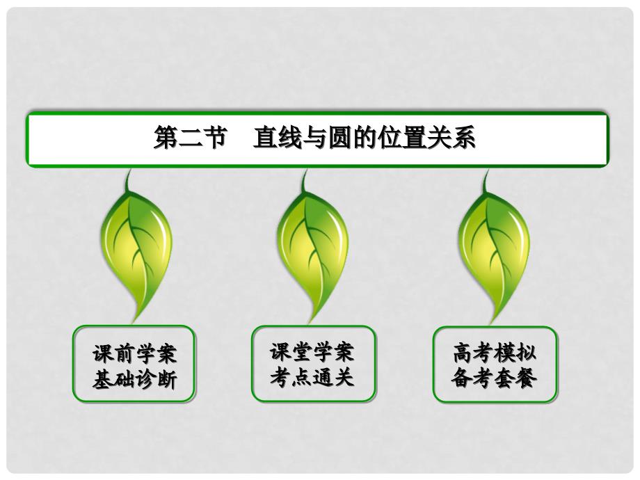 高三数学一轮总复习 几何证明选讲 第二节 直线与圆的位置关系课件 选修41_第2页