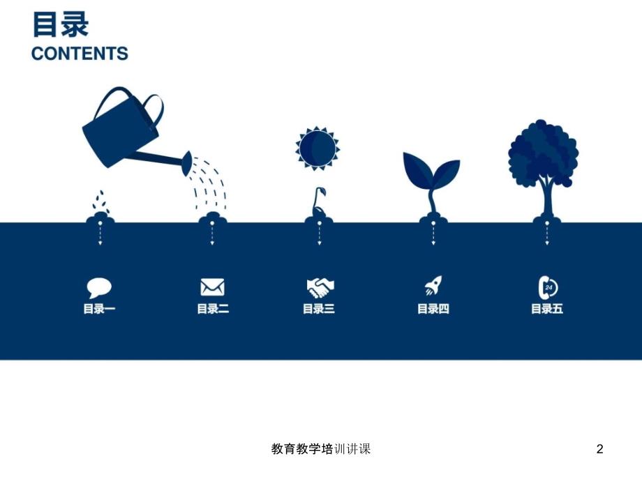 教育教学培训讲课课件_第2页