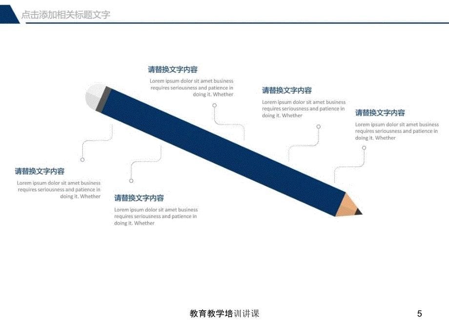 教育教学培训讲课课件_第5页