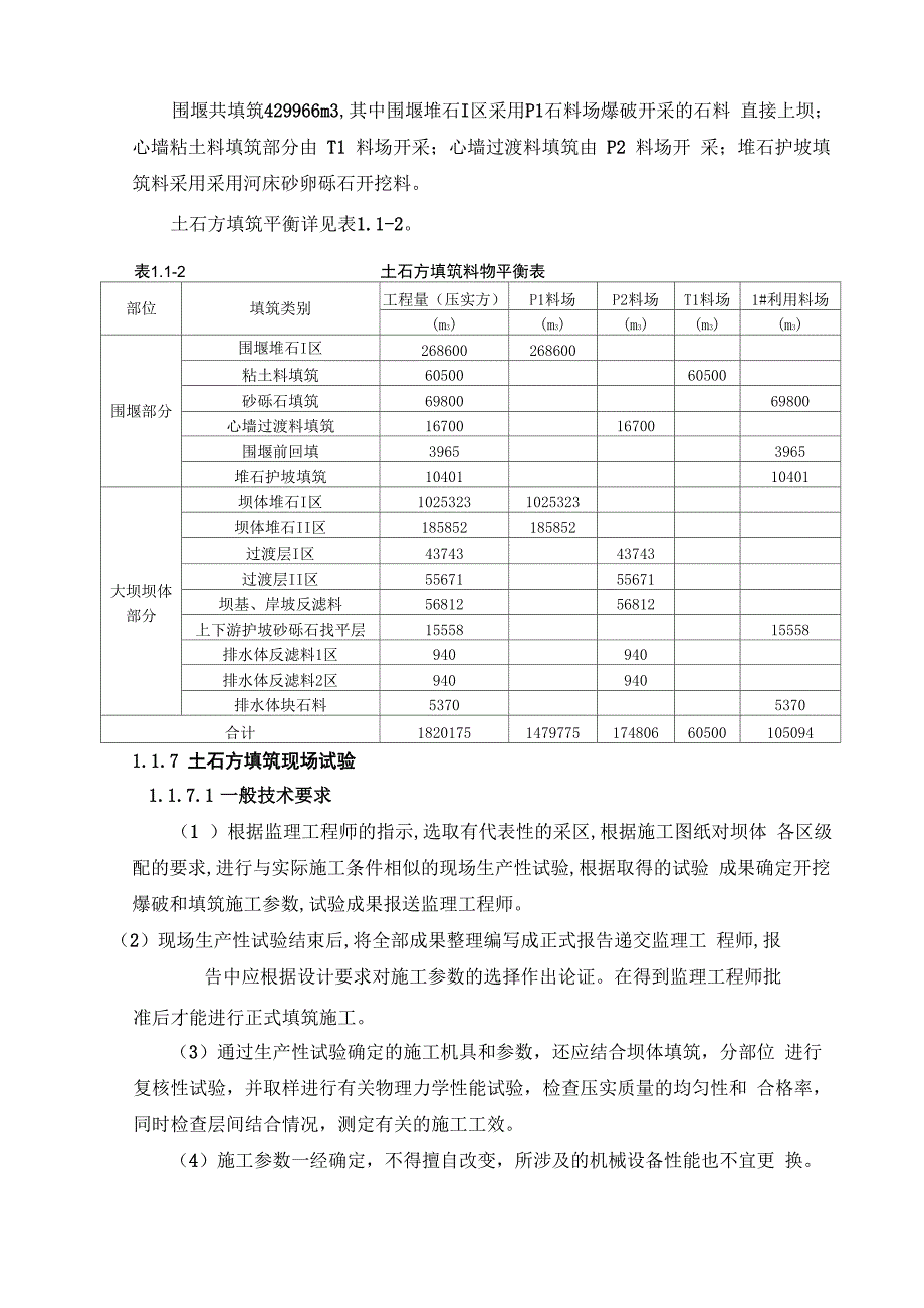 小米田大坝填筑工程_第4页