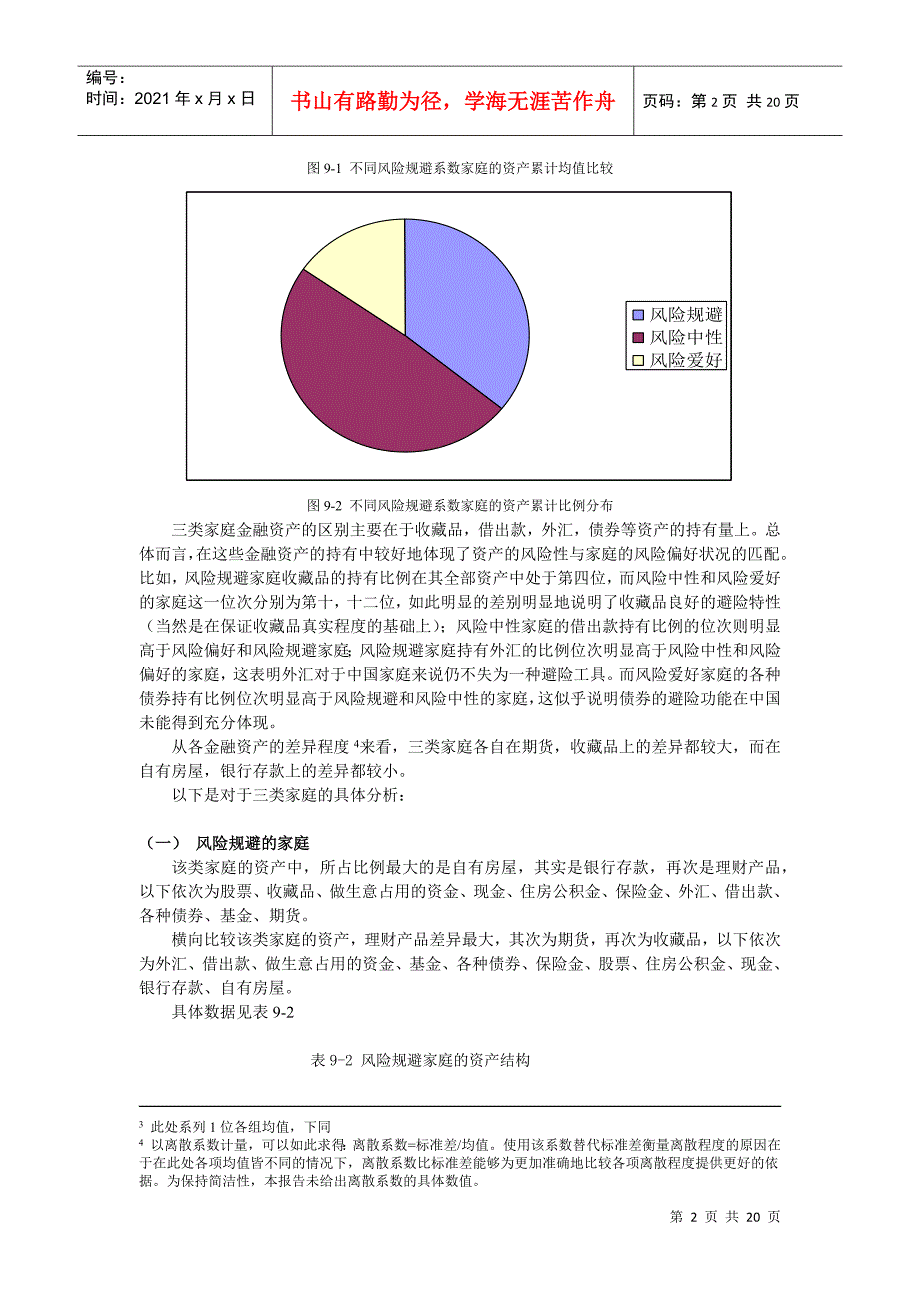 论不同群体家庭金融资产与负债占总量的比例_第2页