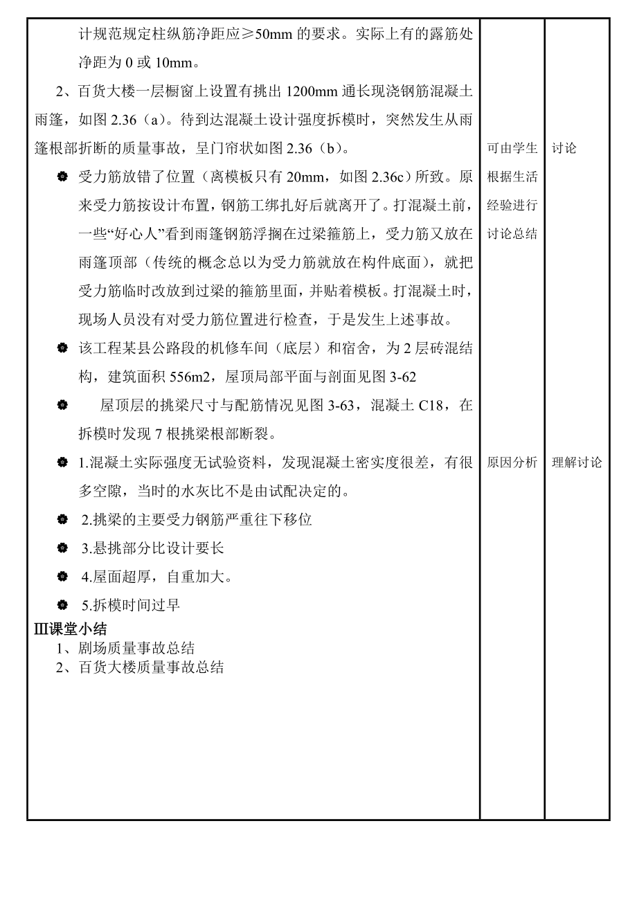 建筑工程质量事故分析与处理(教案)_第4页