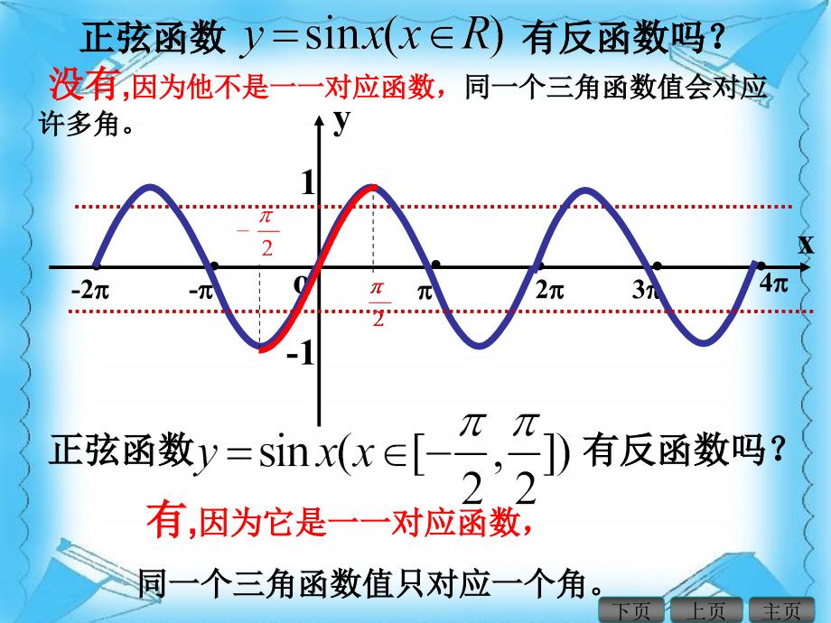 反三角函数正课ppt课件_第3页