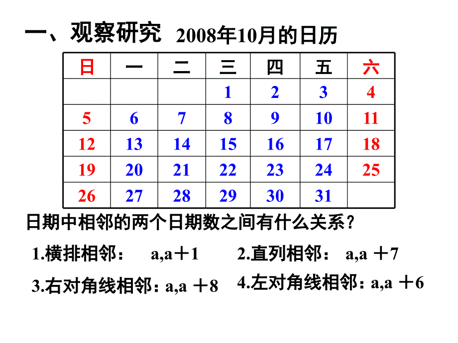 探索日历中的规律_第3页