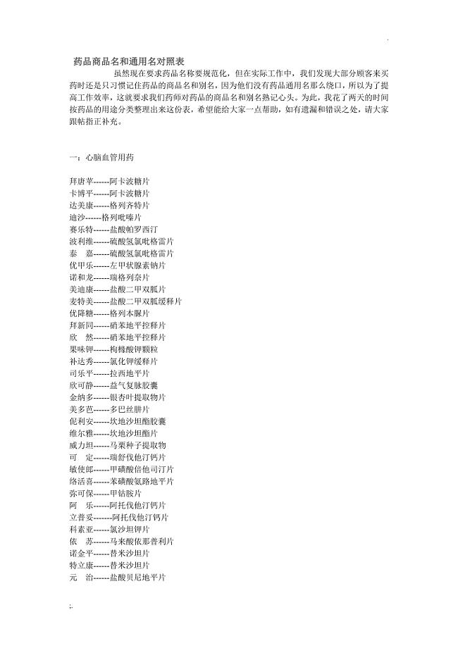 药品商品名和通用名对照表