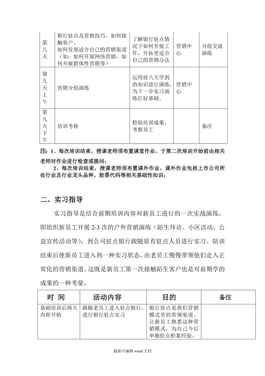 营业部新员工培训计划.doc_第3页