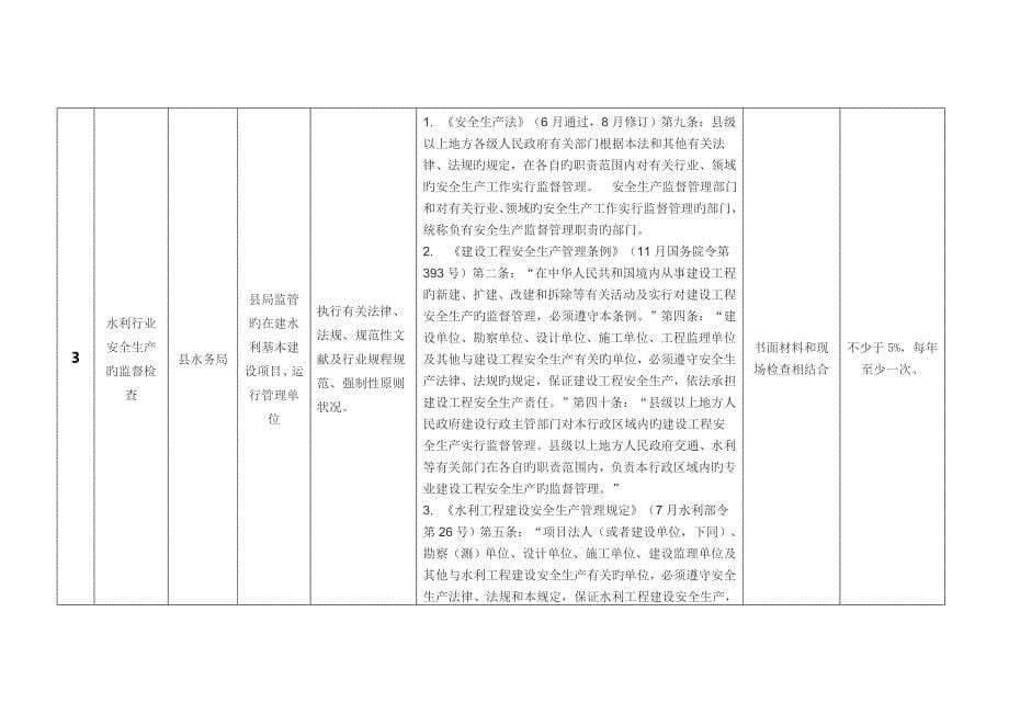 庆云县水务局随机抽查事项清单_第5页