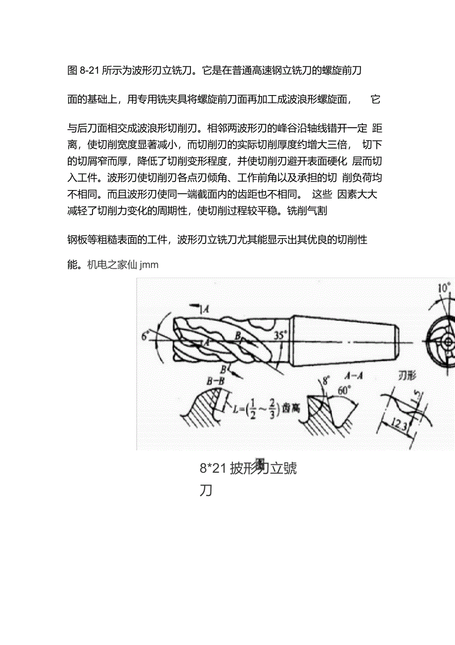 波刃铣刀用途_第1页