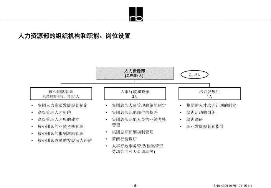 LRBG人力资源管理体系规划_第5页