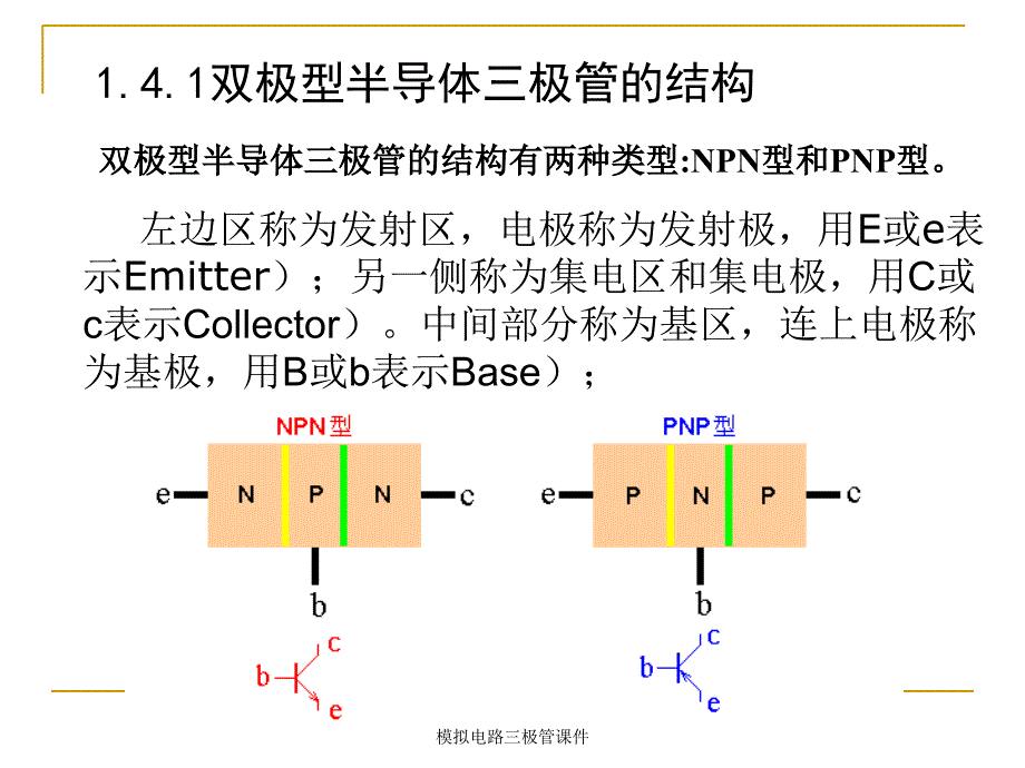 模拟电路三极管课件_第3页