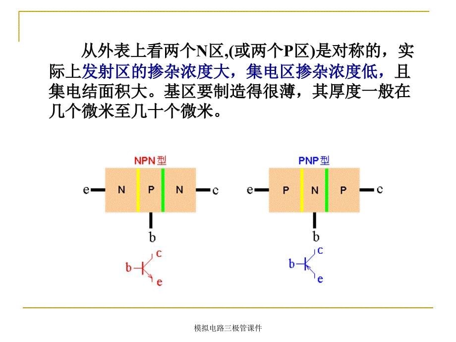 模拟电路三极管课件_第5页