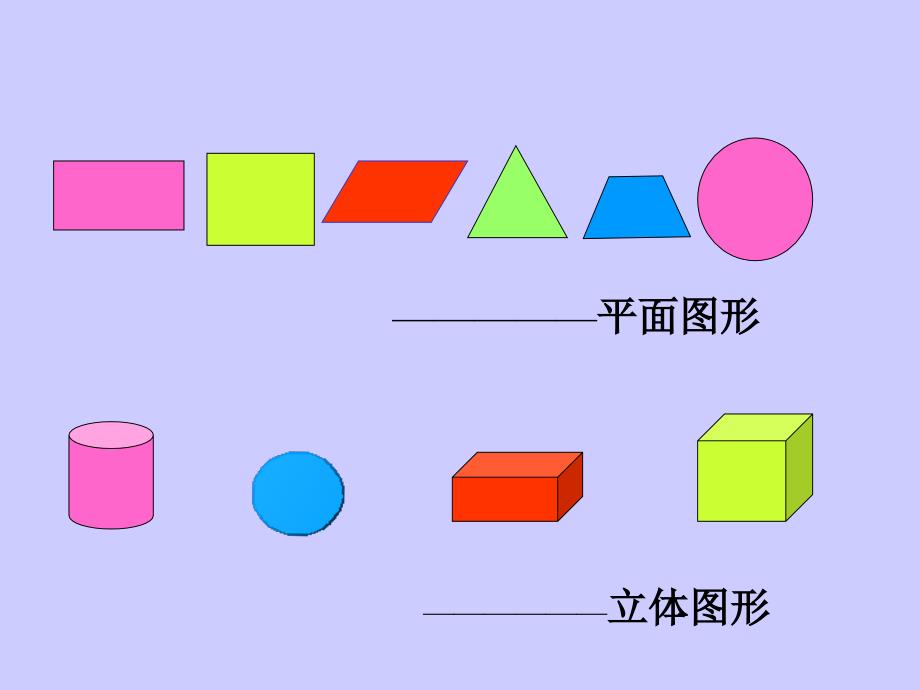 长正方体初步认识_第2页