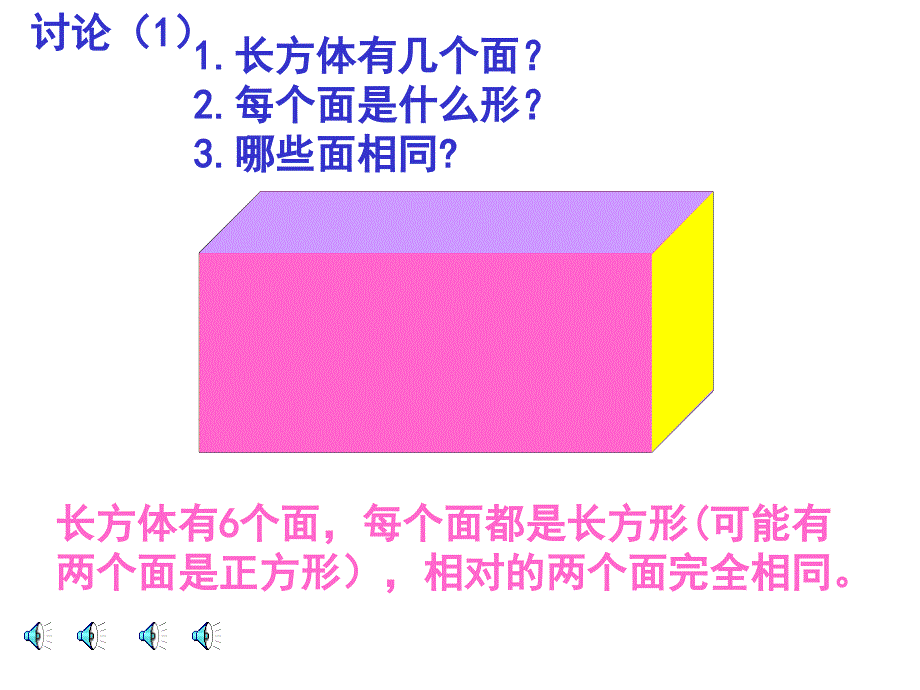 长正方体初步认识_第4页