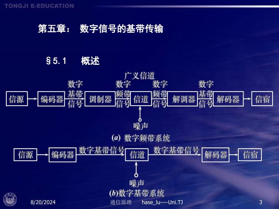 [电信行业]通信原理--数字信号的基带传输[详细]_第3页