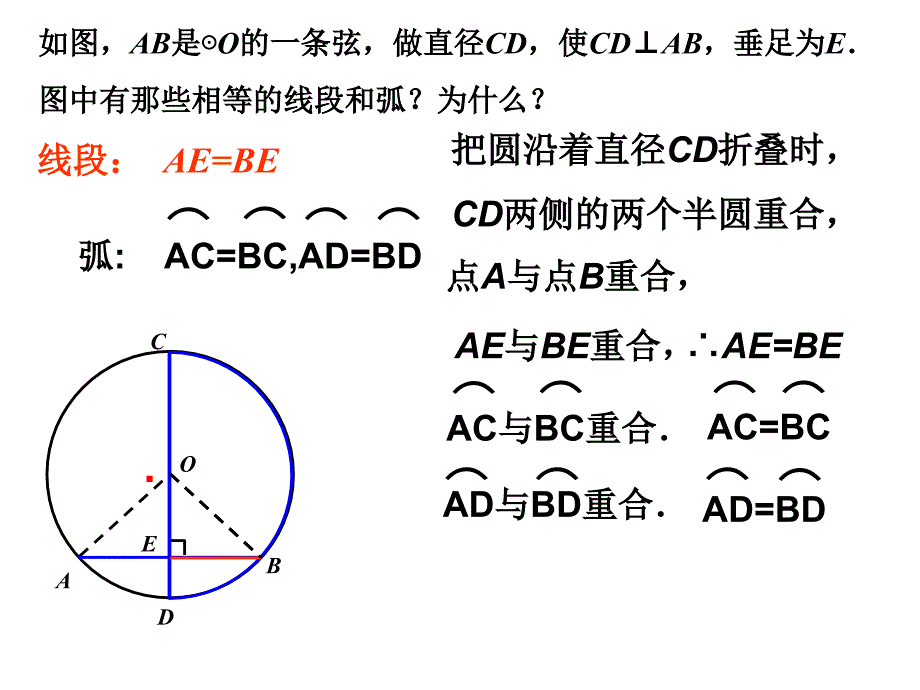 2412垂直于弦的直径总_第3页