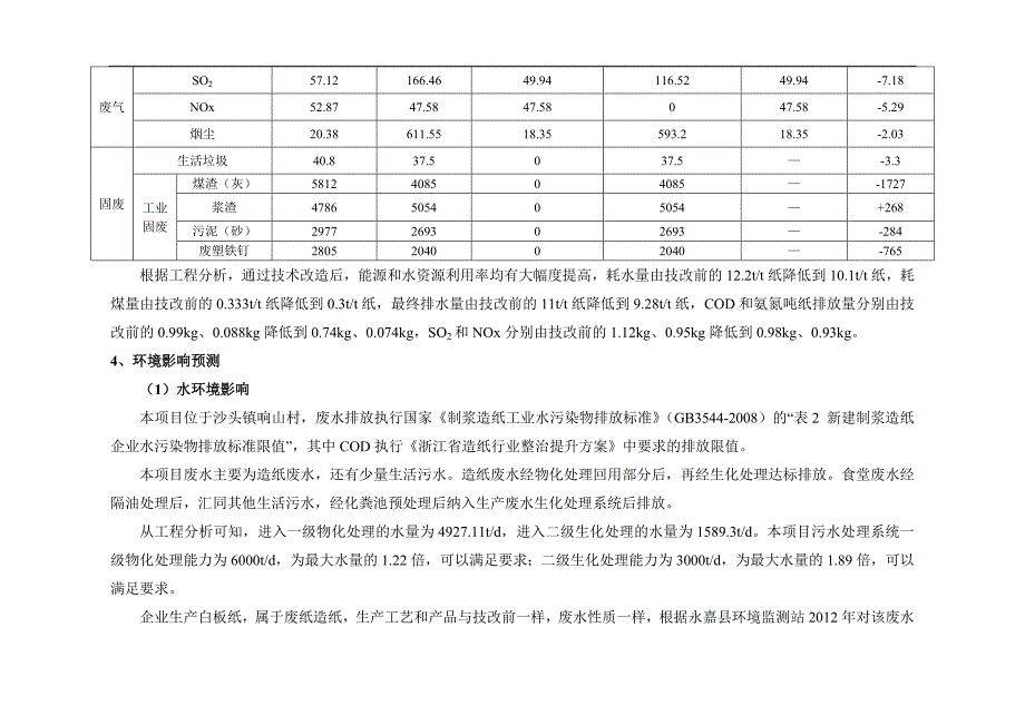 浙江鸿发纸业有限公司年产5.1万吨白板纸技改项目环境影响报告书.doc_第5页