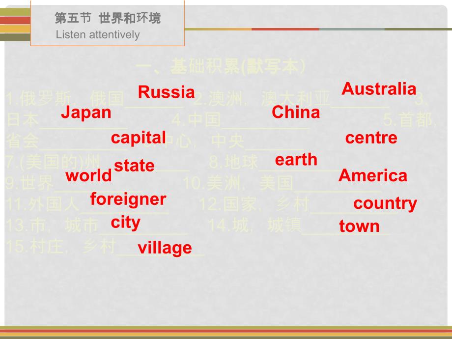 广东省中考英语 第二部分 话题专项训练 五 世界和环境课件 人教新目标版_第2页