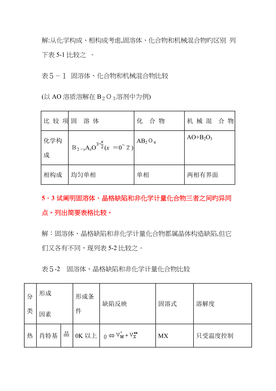 无机材料科学基础课后习题答案(5)_第2页