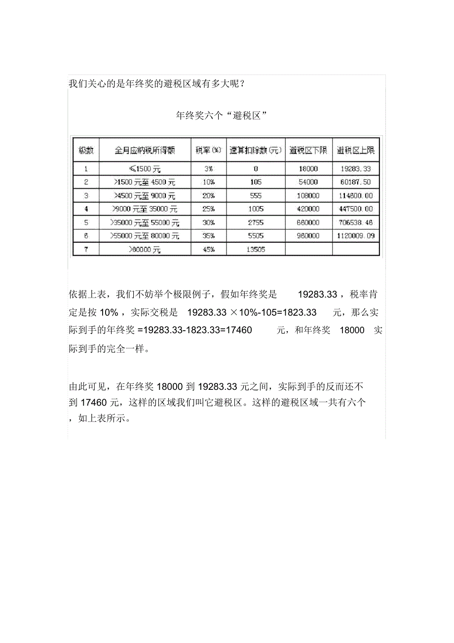 年终奖计缴个税的3种方法及6个避税区_第4页