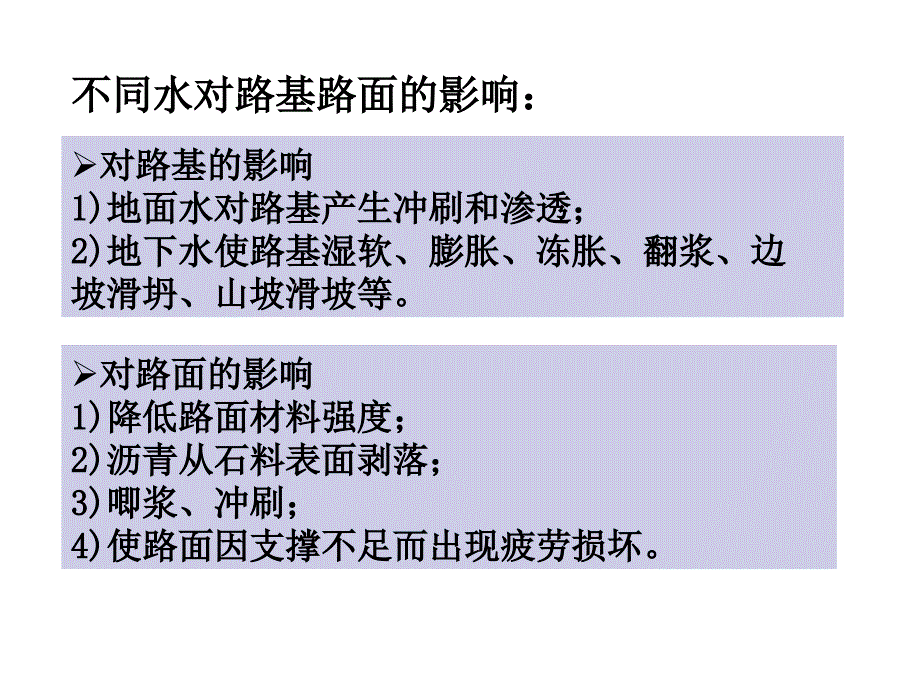 路基路面排水设计与施工_第4页