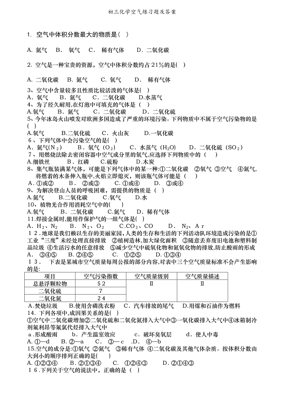 初三化学空气练习题及答案_第1页