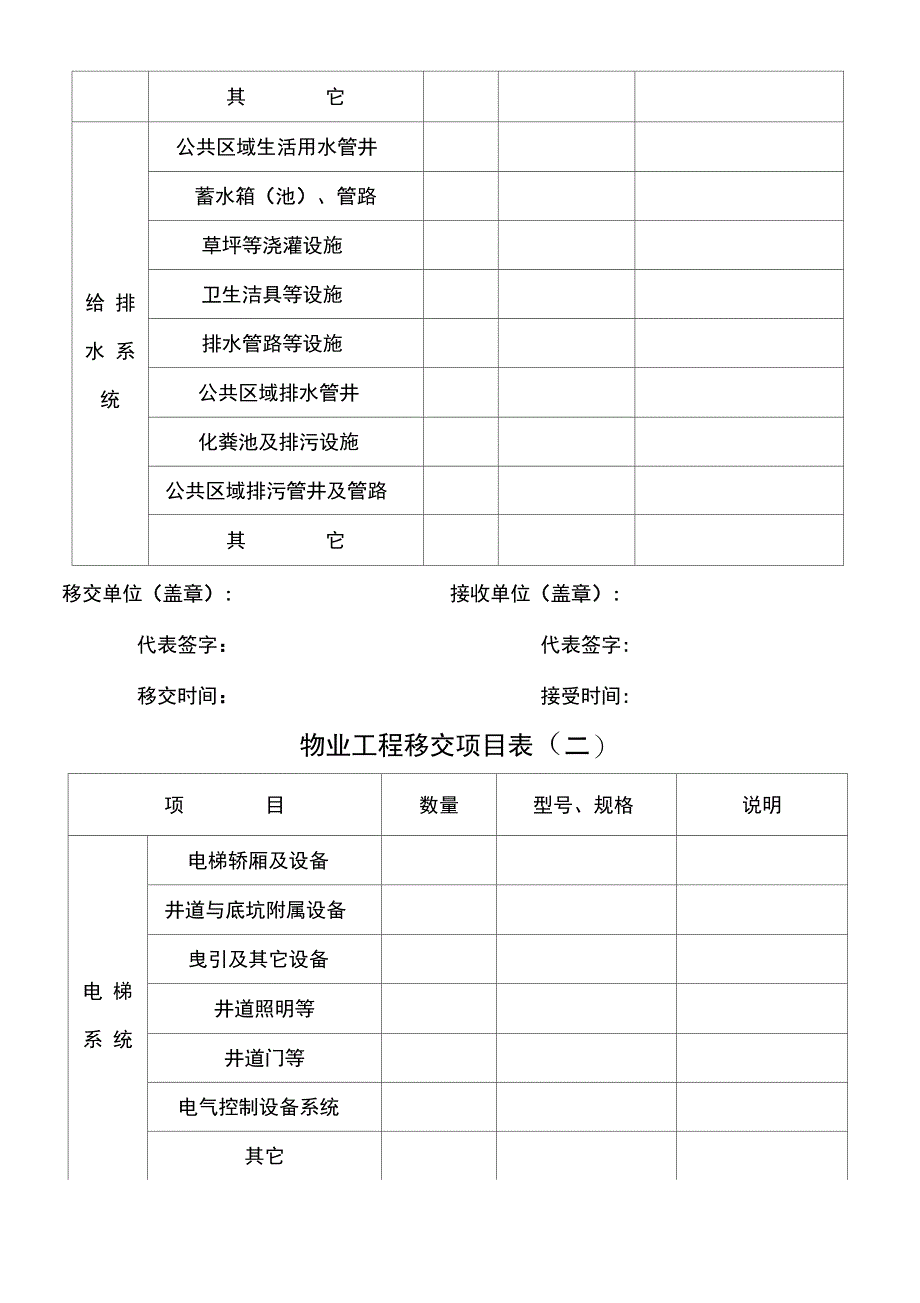 物业移交表格(全套)_第2页