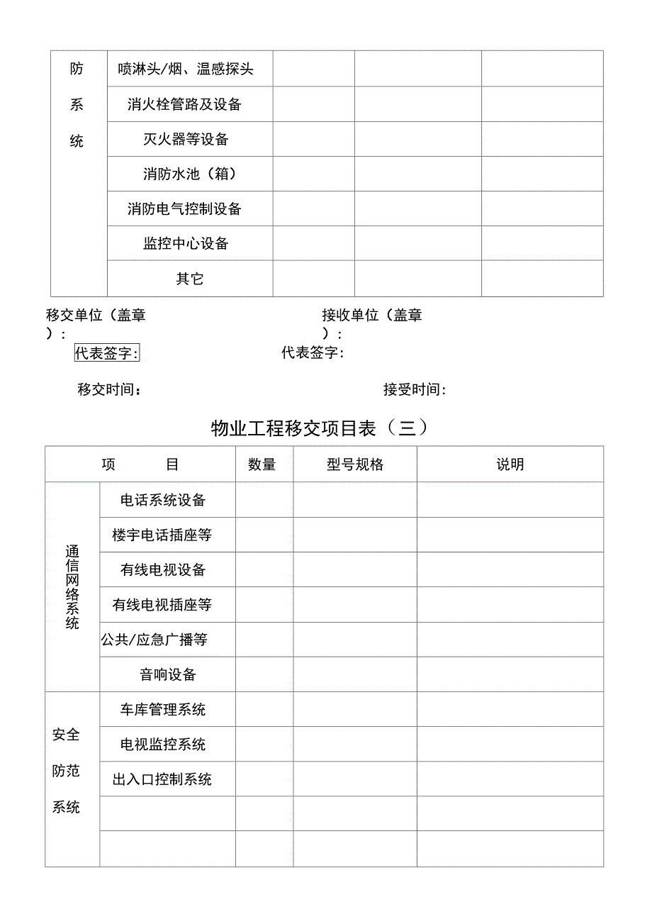 物业移交表格(全套)_第4页