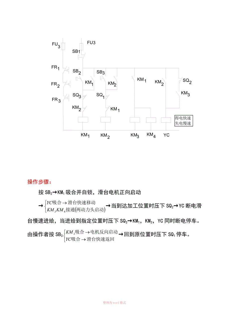 高级电工考核资料 动力头及PLC实操题解_第4页