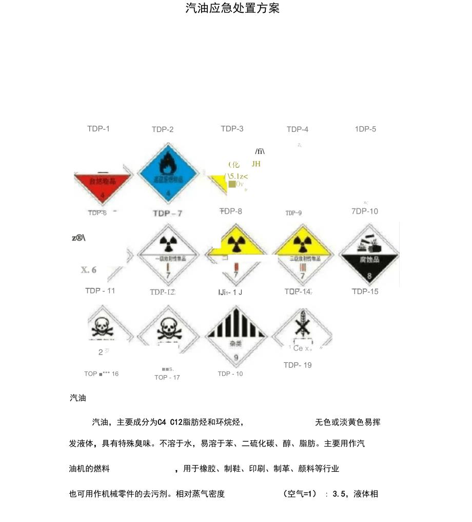 汽油应急处置方案_第1页