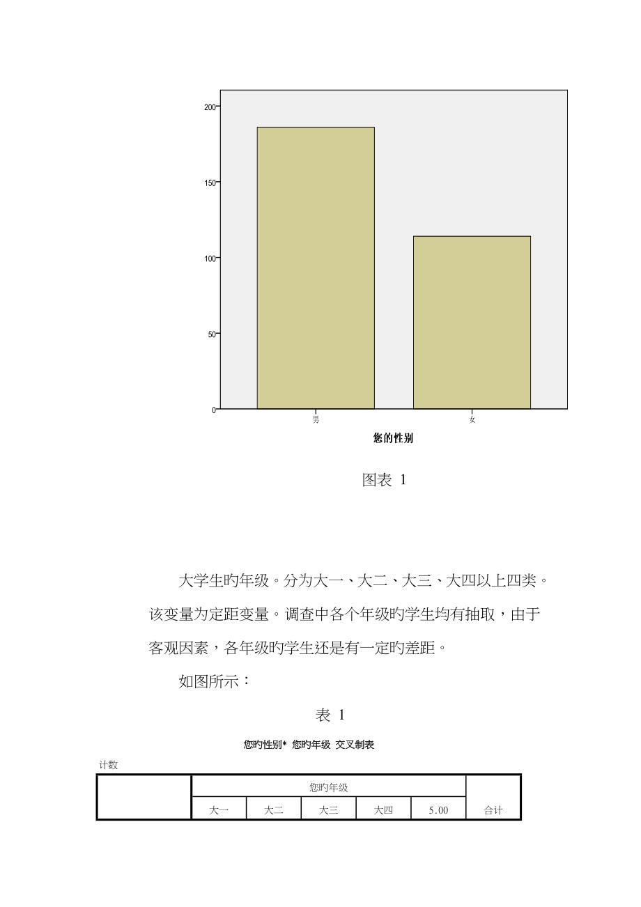 社会调查报告范本_第4页