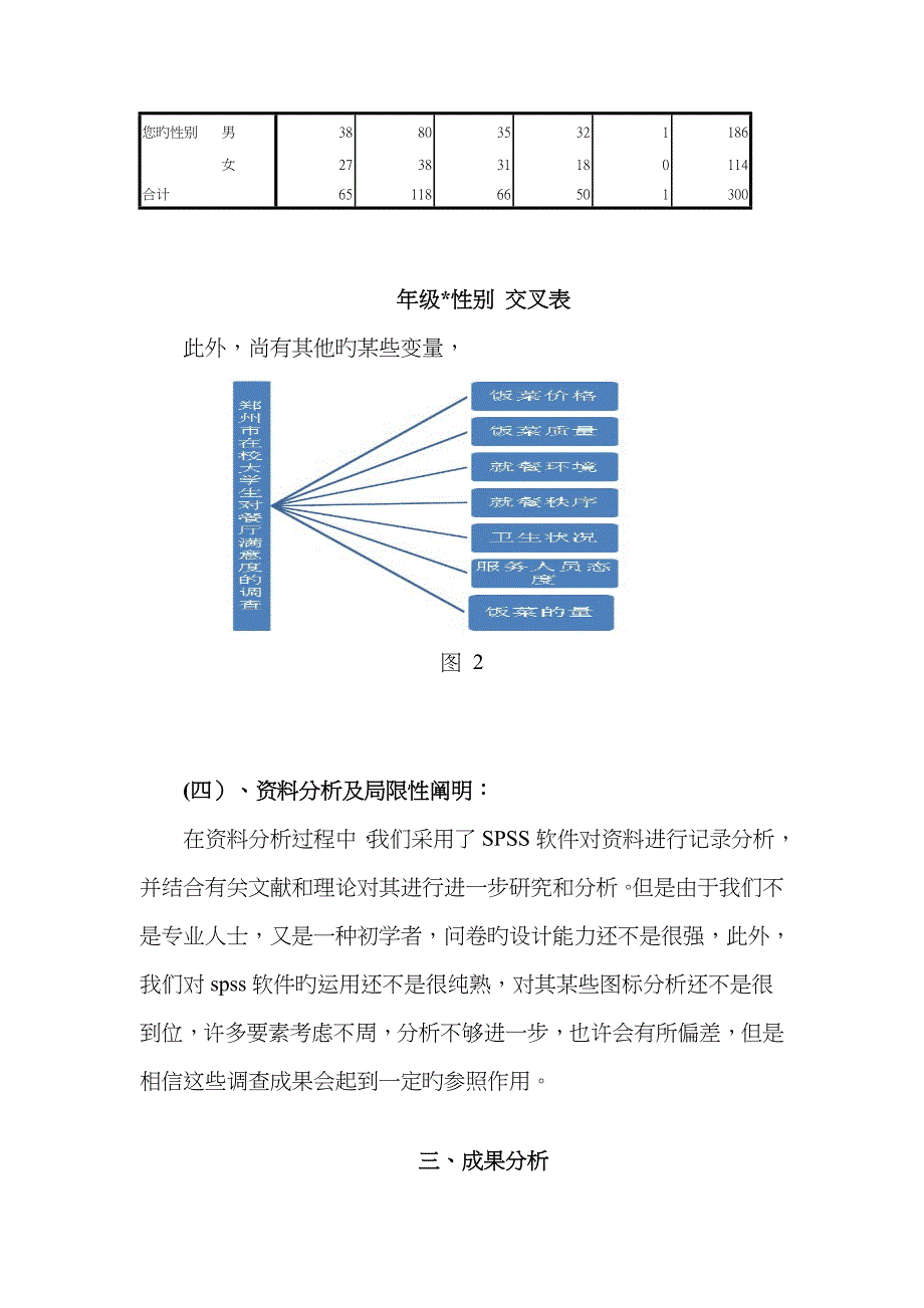 社会调查报告范本_第5页