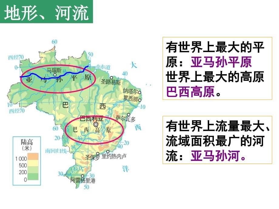 城市规划的典型——巴西利亚(PPT36页)10376_第5页