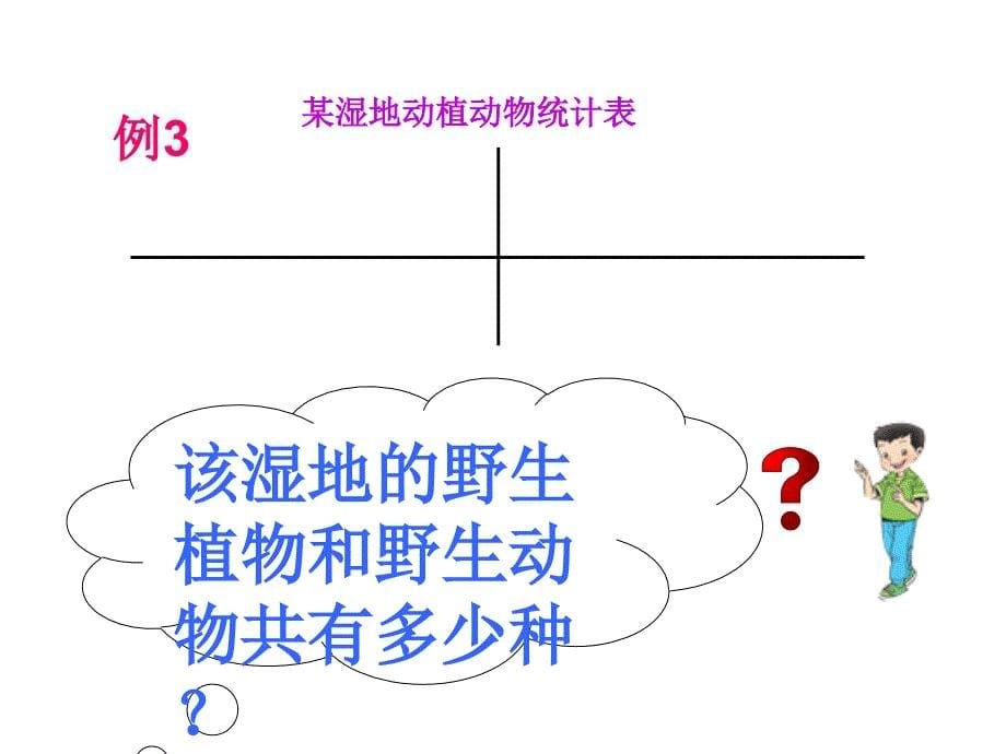 《三位数加三位数的连续进位加法》课件_第5页