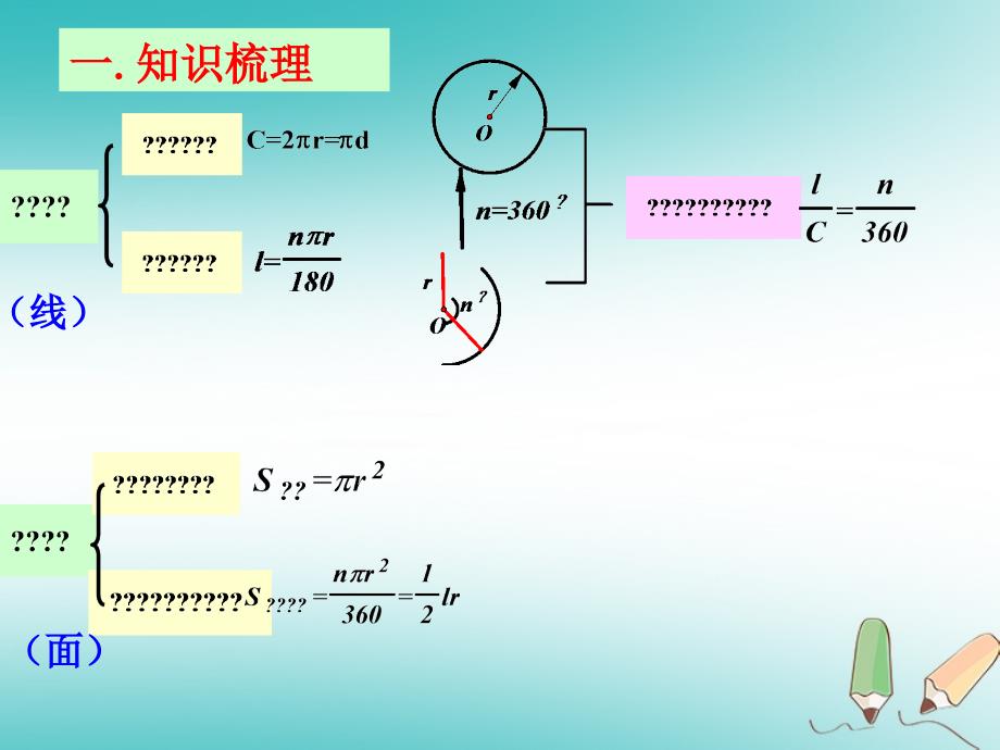 六年级数学上册 第4章 圆和扇形复习课课件 鲁教版五四制_第2页